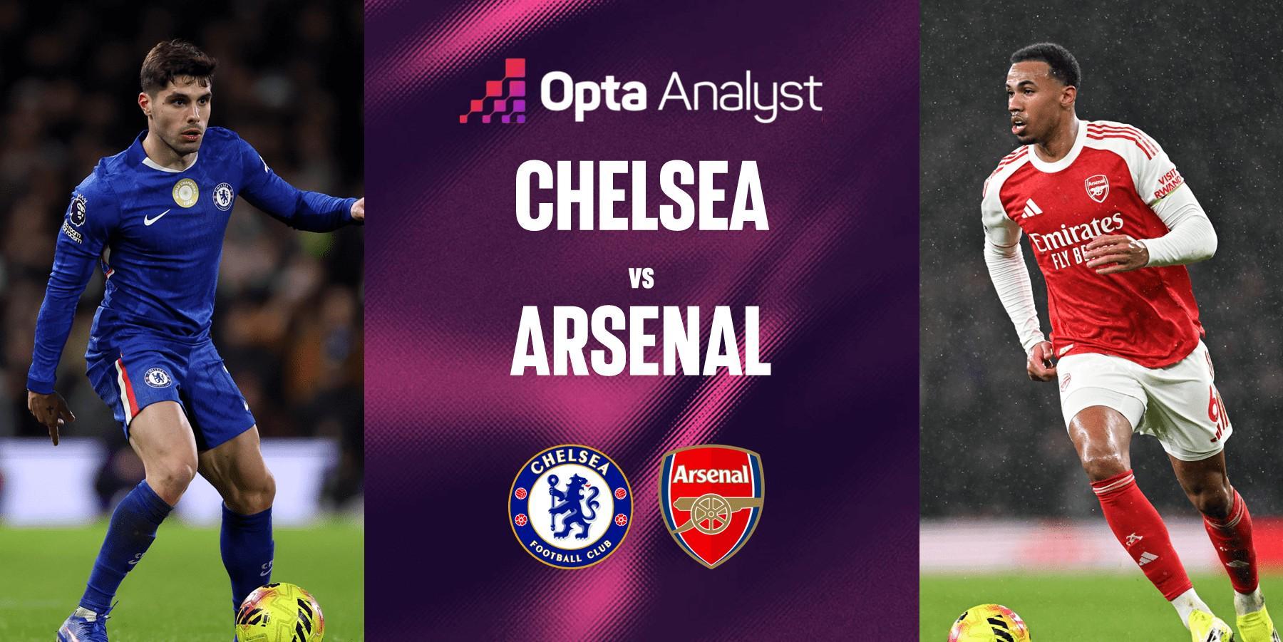 kaiyun sports-3平5负，切尔西连续8次未能战胜阿森纳