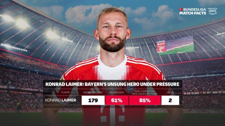 开云APP下载-莱默尔：我的偶像是杰拉德 拜仁更衣室目前上下一心