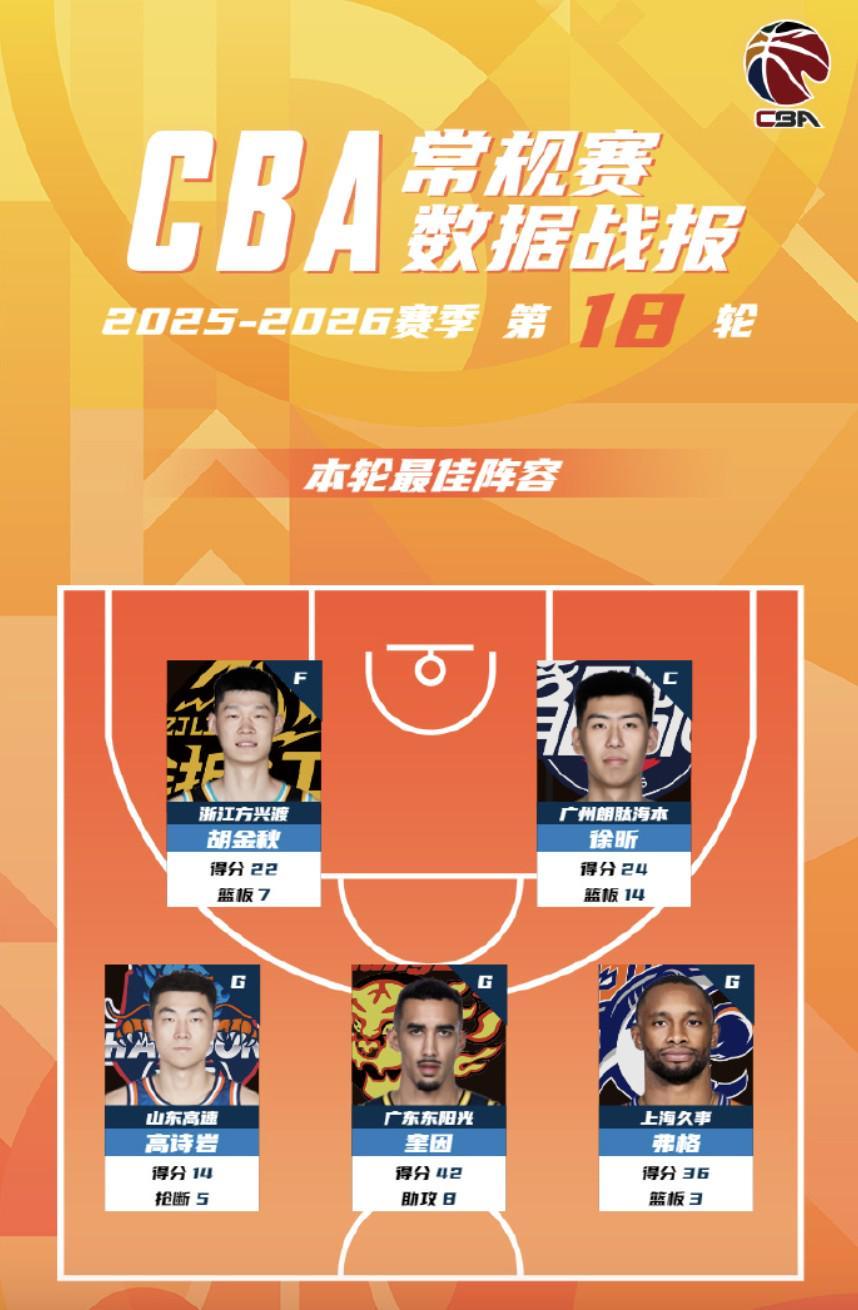 意甲